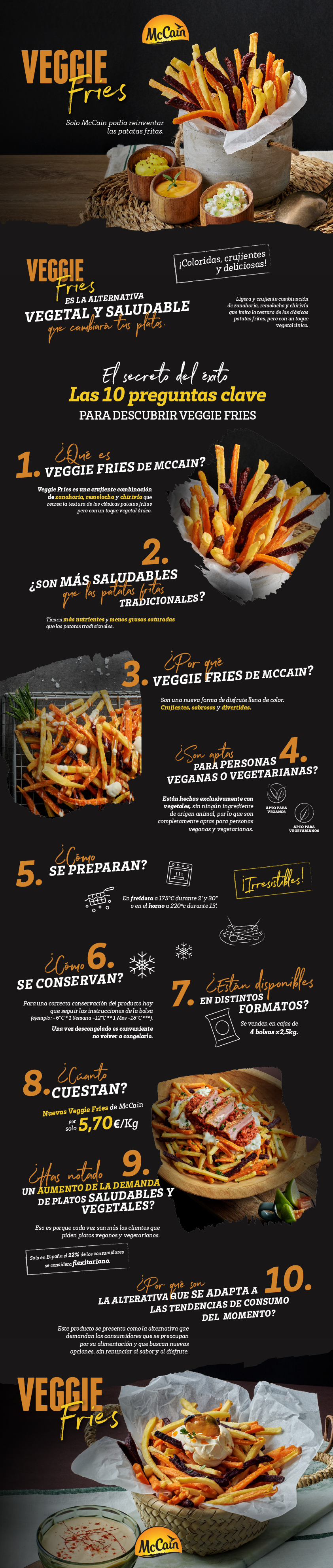 Veggie Fries